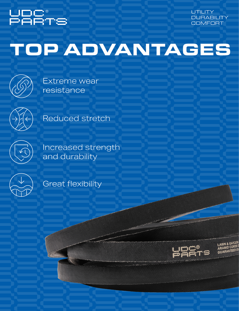  Stars-deals Snow Blower Belt 36.00 inches/Fits MTD Craftsman 954-04201 954-04201A 754-04201 754-04201A Other/Aramid Cord/Belt for Snow Thrower