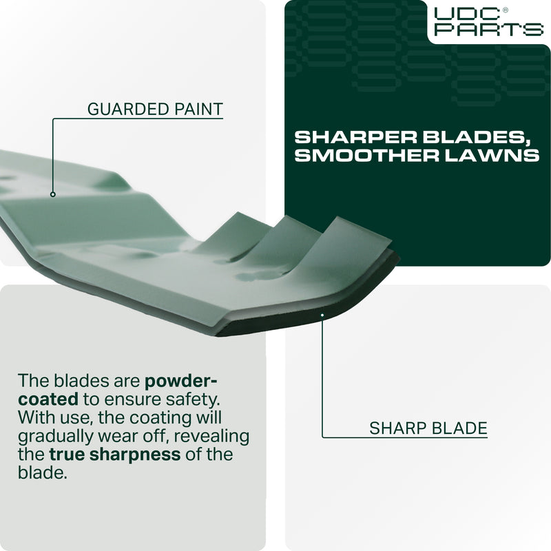  Stars-deals 108-9764-03 Gator Blades 22 Inch / 2 Pack / Fits Toro Replaces OEM no. 131-4547-03