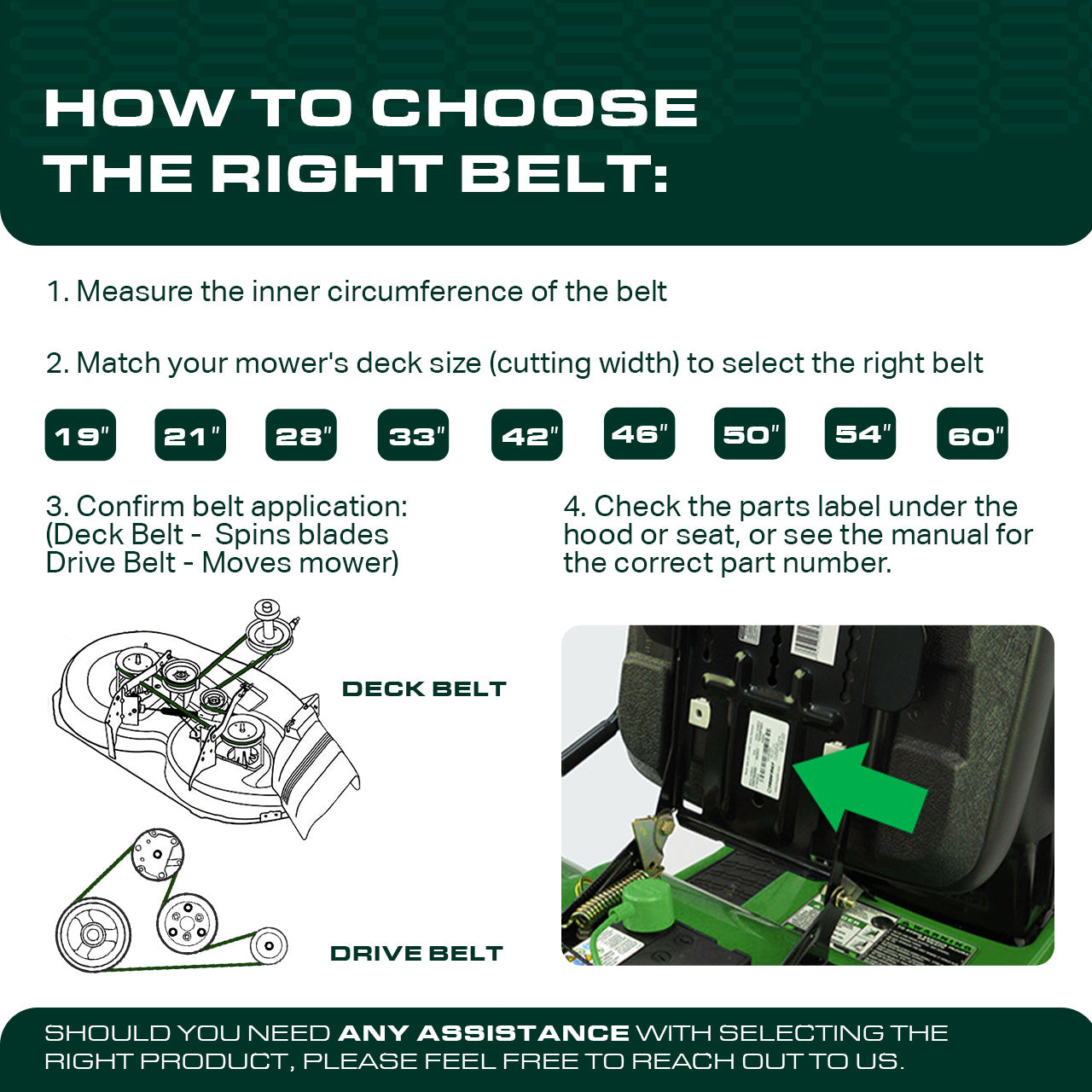Aftermarket Lazer Mower Parts -  Stars-deals 1-633127 Deck Belt for Exmark Lazer Z 60 Inch 633127 1-633127-SL AS X E S XS XP DS Series/Aramid Cord / 146.17 inches