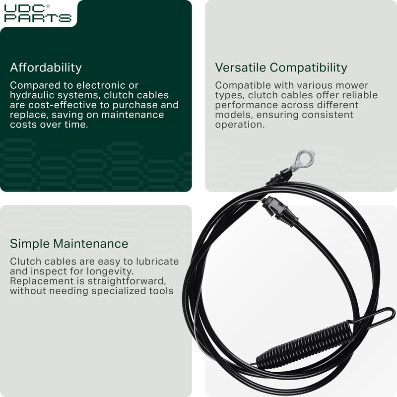  Stars-deals 584243501 Clutch Cable for 58 inch Husqvarna Craftsman Poulan Ariens LTH152 TS142 YTA 22V46 YTH 18K46 YTH 18542 YTH 2146 PO15542LT