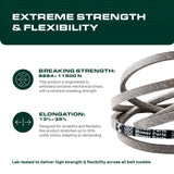  Stars-deals 1-633127 Deck Belt for Exmark Lazer Z 60 Inch 633127 1-633127-SL AS X E S XS XP DS Series/Aramid Cord / 146.17 inches