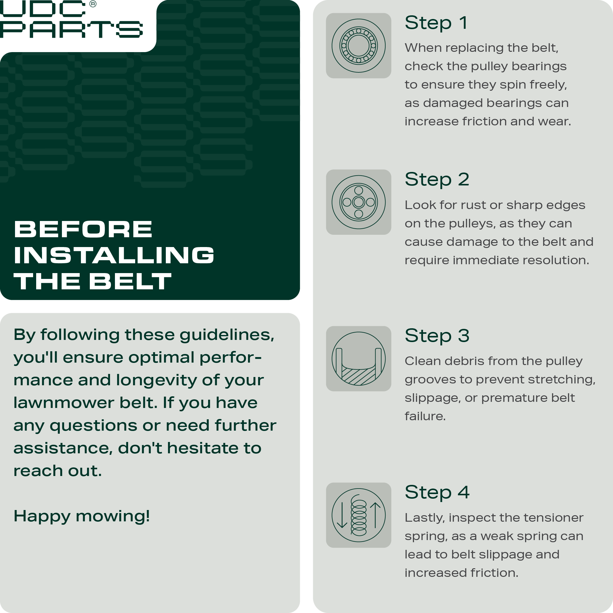 Mower Belts -  Stars-deals Mower Deck Belt 539114557 / Aramid Cord / 154.00 inches / for Husqvarna Craftsman Poulan