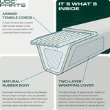  Stars-deals Mower Drive Belt 754-0461 954-0461 / Aramid Cord / 78 inches / for MTD Cub Cadet 754-0461 954-0461 754-04165 954-04165