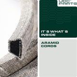  Stars-deals 130801 Ground Drive Belt for Craftsman 532138255 138255 160855 24690 Husqvarna AYP 532130801 532160855 / Aramid Cord / 95.25 inches