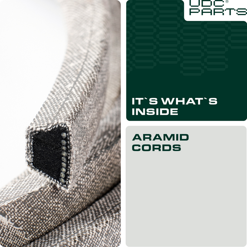  Stars-deals 130801 Ground Drive Belt for Craftsman 532138255 138255 160855 24690 Husqvarna AYP 532130801 532160855 / Aramid Cord / 95.25 inches